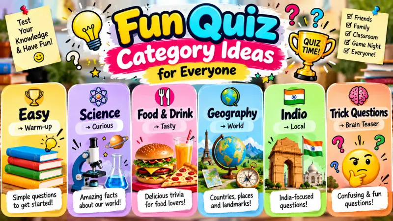 Fun quiz categories including science, food, geography, India and trick questions